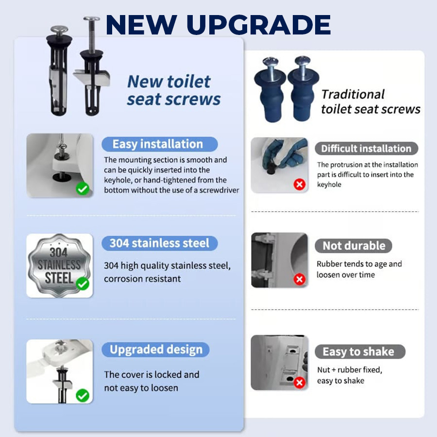 🔥Hot Sale🔥Heavy Duty Toilet Seat Fastener Bolt kit(A Set of 2 Pcs)🔥