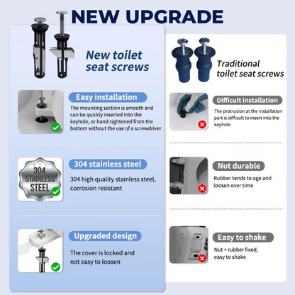 🔥Hot Sale🔥Heavy Duty Toilet Seat Fastener Bolt kit(A Set of 2 Pcs)🔥